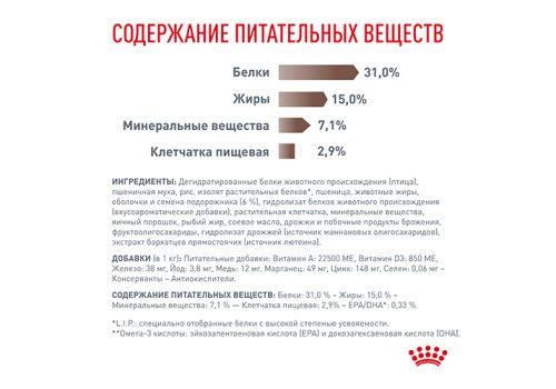 Royal Canin Gastrointestinal Fibre Response / Ветеринарный сухой корм Роял Канин Фибр Респонс для кошек Нарушения пищеварения (запоры)
