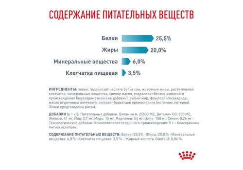 Royal Canin Hypoallergenic DR25 / Ветеринарный сухой корм Роял Канин Гипоаллергенный для кошек Пищевая аллергия и непереносимость