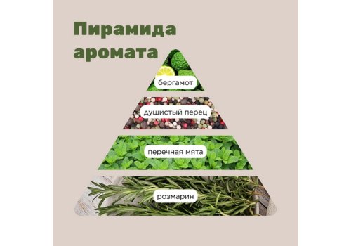 Aromadog Senior BIG HEAD / Игрушка Аромадог для собак Овечка с пищалкой Серый