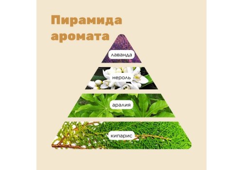 Aromadog Rescue / Игрушка Аромадог для собак Собачка без наполнителя с пищалкой Рыжий