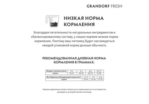 Grandorf Fresh Kitten Lamb & Sweet Potato / Сухой Беззерновой корм Грандорф для Котят Ягненок батат