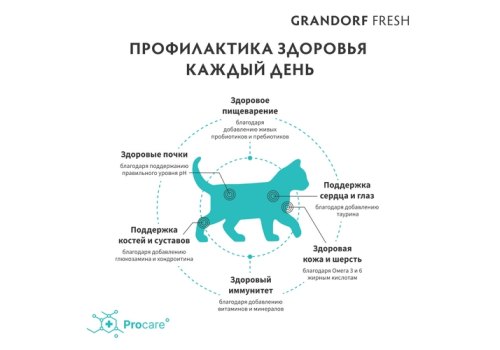 Grandorf Fresh Kitten Lamb & Sweet Potato / Сухой Беззерновой корм Грандорф для Котят Ягненок батат