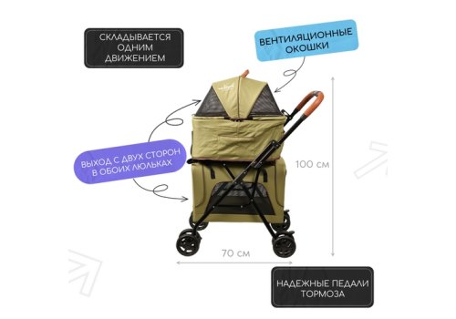 Mr.Kranch / Коляска Мистер Кранч прогулочная двойная для собак и кошек оливковая