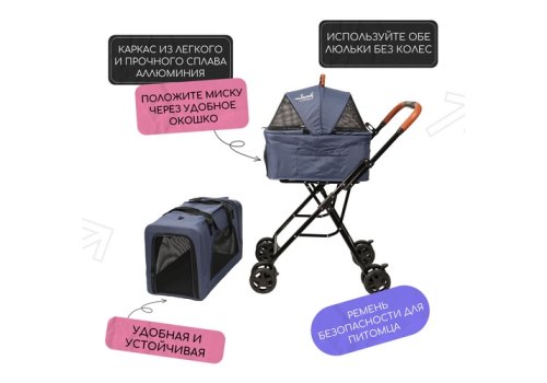 Mr.Kranch / Коляска Мистер Кранч прогулочная двойная для собак и кошек голубая