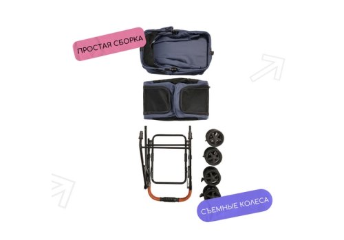 Mr.Kranch / Коляска Мистер Кранч прогулочная двойная для собак и кошек голубая