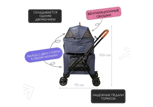 Mr.Kranch / Коляска Мистер Кранч прогулочная двойная для собак и кошек голубая