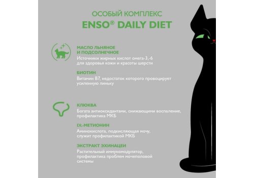 Enso / Влажный корм Энсо Паучи для взрослых кошек Поддержание здоровья ЖКТ Кролик Кусочки в соусе (цена за упаковку)