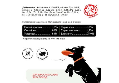 Enso Sensitive / Консервы Энсо для взрослых собак Рубленое мясо Кролика с гречкой и тыквой (цена за упаковку)
