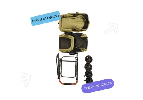 Mr.Kranch / Коляска Мистер Кранч прогулочная двойная для собак и кошек оливковая