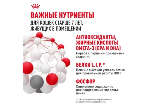 Royal Canin Indoor 7+ Sause / Влажный корм (Консервы-Паучи) Роял Канин Индор для Стерилизованных Пожилых кошек старше 7 лет Живущих в помещении в Соусе (цена за упаковку)