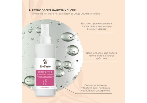 ProPhyto Itch Protect / Спрей ПроФито для собак для кожи противозудный