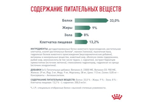 Royal Canin Satiety Weight Management / Ветеринарный сухой корм Роял Канин Сэтайети Вейт Менеджмент для кошек Контроль избыточного веса