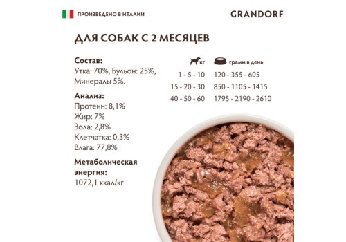 Grandorf Dog Duck Pate / Консервы Грандорф для собак Паштет из утки (цена за упаковку)