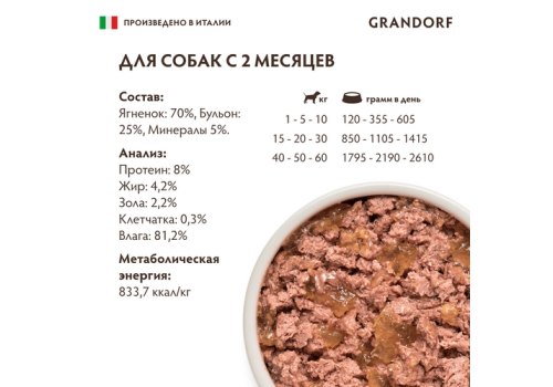 Grandorf Dog Lamb Pate / Консервы Грандорф для собак Паштет из ягненка (цена за упаковку)