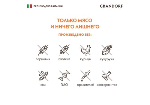 Grandorf Dog Turkey Pate / Консервы Грандорф для собак Паштет из индейки (цена за упаковку)