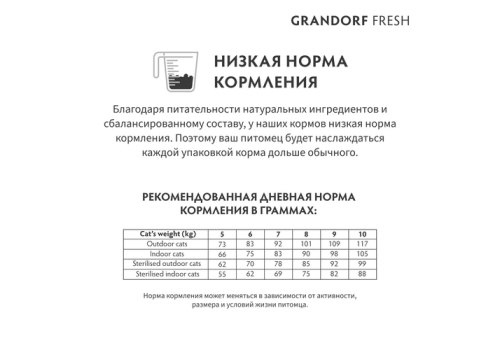 Grandorf Fresh Large Lamb & Sweet Potato / Сухой Беззерновой корм Грандорф для взрослых кошек Крупных пород Ягненок батат