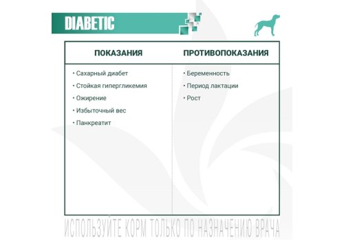 Monge VetSolution Dog Diabetic / Ветеринарная диета Монж Диабетик для собак при сахарном диабете СРОК: 10.07.2025г.