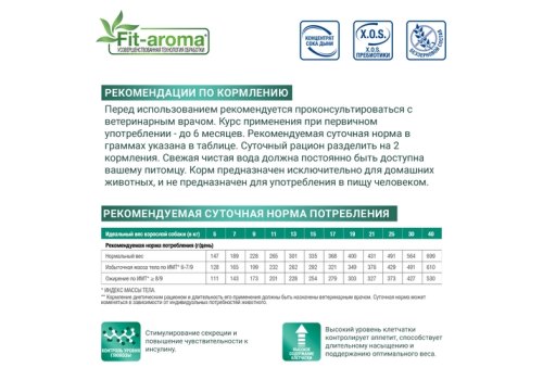 Monge VetSolution Dog Diabetic / Ветеринарная диета Монж Диабетик для собак при сахарном диабете СРОК: 10.07.2025г.