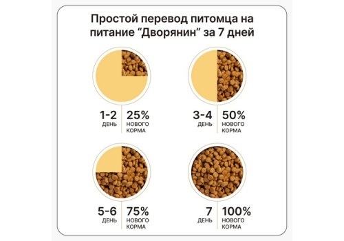 Дворянин Холистик / Сухой корм для щенков крупных пород с Уткой и говядиной