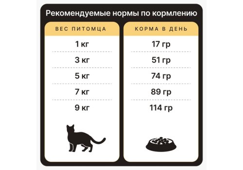 Дворянин Холистик / Сухой корм для стерилизованных кошек с индейкой и морковью