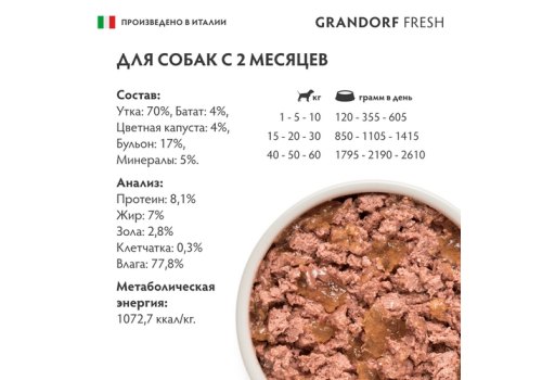 Grandorf Fresh Dog Duck Sweet Potato Cauliflower Pate / Консервы Грандорф для собак Паштет из утки с бататом и цветной капустой (цена за упаковку)