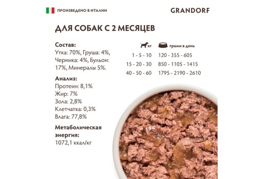 Grandorf Dog Duck Pear Blueberries Pate / Консервы Грандорф для собак Паштет из утки с грушей и черникой (цена за упаковку)