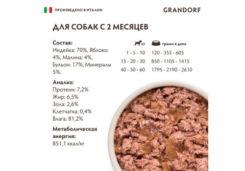 Grandorf Dog Turkey Apple Raspberries Pate / Консервы Грандорф для собак Паштет из индейки с яблоком и малиной (цена за упаковку)