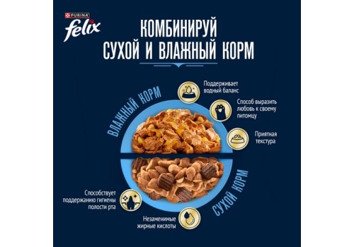 FELIX ВКУСНЫЙ ПАШТЕТ / Влажный корм Паучи Феликс Вкусный паштет для взрослых кошек с курицей и кроликом (цена за упаковку)