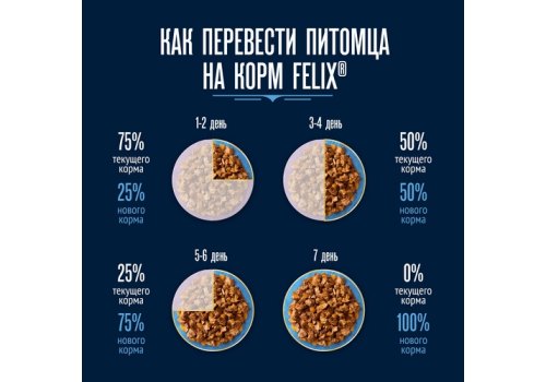 FELIX ВКУСНЫЙ ПАШТЕТ / Влажный корм Паучи Феликс Вкусный паштет для взрослых кошек с лососем и форелью (цена за упаковку)