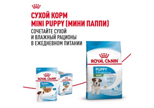 Royal Canin Mini Puppy / Влажный корм (Паучи) Роял Канин Мини Паппи для Щенков Мелких пород в возрасте от 2 до 10 месяцев (цена за упаковку)