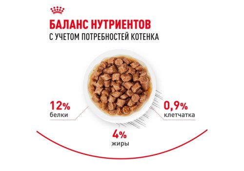 Royal Canin Kitten Instinctive / Влажный корм (Консервы-Паучи) Роял Канин Киттен Инстинктив для Котят в возрасте от 4 до 12 месяцев в Соусе (цена за упаковку)