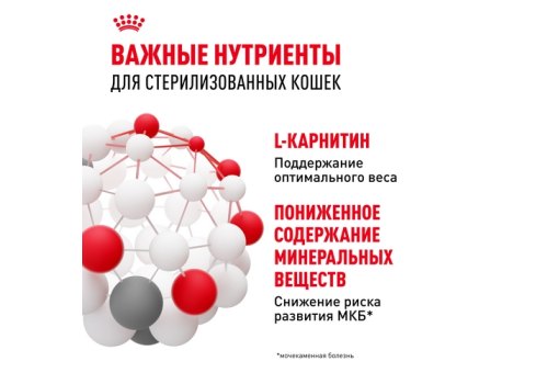 Royal Canin Sterilised / Влажный корм (Консервы-Паучи) Роял Канин Стерилайзд для взрослых кастрированных котов и Стерилизованных кошек в Соусе (цена за упаковку)