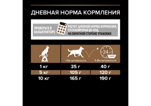 PRO PLAN DUO DELICE /Сухой корм ПРО ПЛАН для взрослых собак мелких пород с говядиной