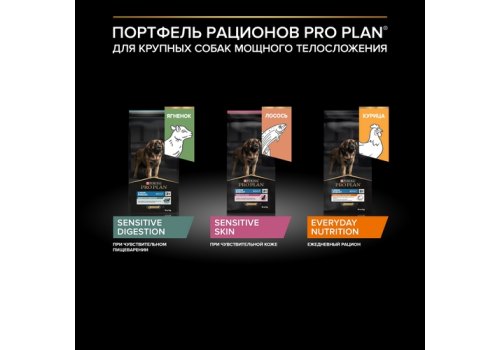 PRO PLAN OPTI BALANCE / Сухой корм ПРО ПЛАН для взрослых собак крупных пород с мощным телосложением с курицей