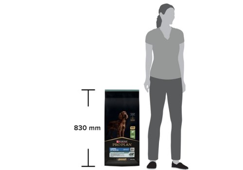 PRO PLAN OPTI DIGEST / Сухой корм ПРО ПЛАН для взрослых собак крупных пород с атлетическим телосложением при чувствительном пищеварении с ягненком