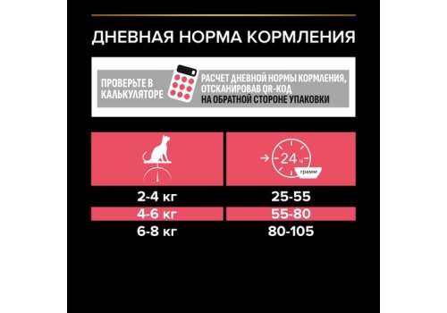 PRO PLAN NATURE ELEMENTS / Сухой корм ПРО ПЛАН для взрослых стерилизованных кошек с курицей