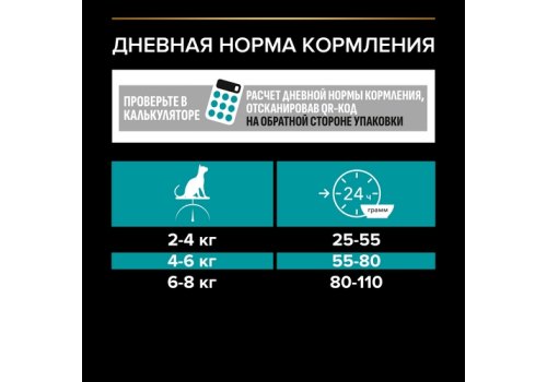 PRO PLAN NATURE ELEMENTS / Сухой корм ПРО ПЛАН для взрослых кошек при чувствительном пищеварении с индейкой