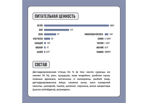 BOWL WOW / Сухой корм Боул Вау для Котят с Курицей и черникой