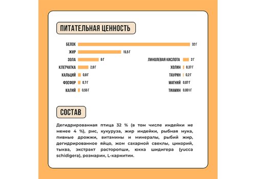 BOWL WOW / Сухой корм Боул Вау для кошек с Чувствительным пищеварением с Индейкой и тыквой