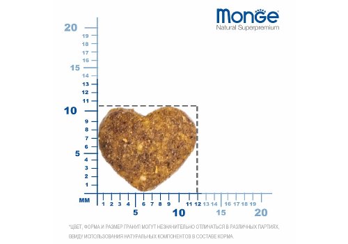 Monge Cat Hairball / Сухой корм Монж для кошек Выведение Шерсти