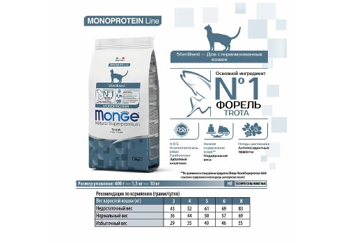 Monge Cat Monoprotein Sterilised Trout  / Сухой корм Монж Монопротеиновый для Стерилизованных кошек Форель
