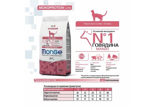 Monge Cat Monoprotein Sterilised Beef / Сухой корм Монж Монопротеиновый для Стерилизованных кошек Говядина