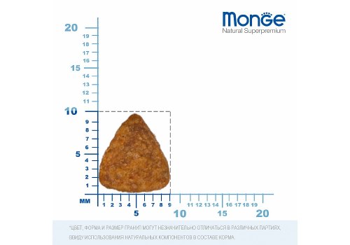 Monge Cat Monoprotein Sterilised Beef / Сухой корм Монж Монопротеиновый для Стерилизованных кошек Говядина