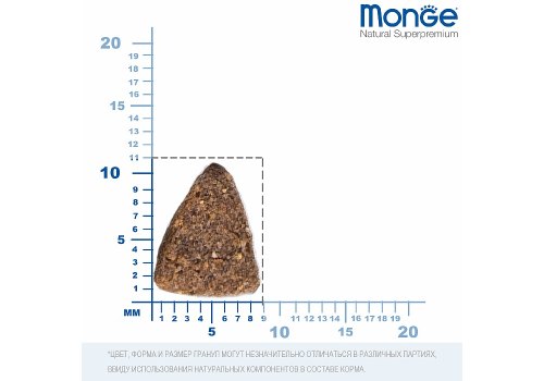 Monge Dog Monoprotein Speciality Adult Mini Lamb & Rice / Сухой корм Монж для взрослых собак Мелких пород Ягненок с рисом и картофелем