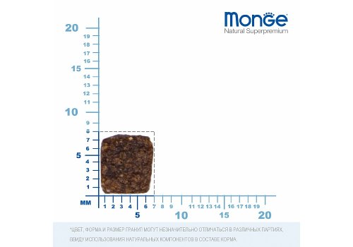 Monge Dog Monoprotein Speciality Mini Salmon & Rice / Сухой корм Монж для взрослых собак Мелких пород Лосось с рисом