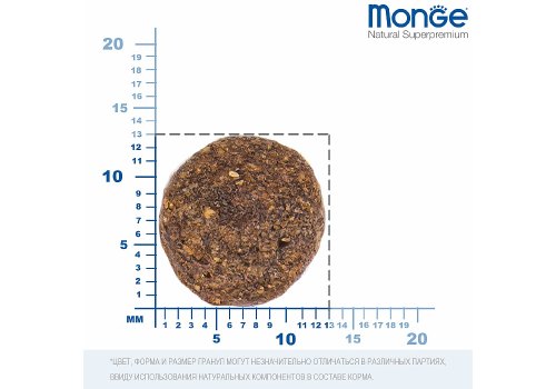 Monge Dog Puppy Maxi / Сухой корм Монж для Щенков Крупных пород