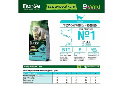 Monge Cat BWild Grain Free Adult Cod Fish Potatoes Lentils / Сухой Беззерновой корм Монж Бивайлд для Взрослых кошек Треска картофель чечевица
