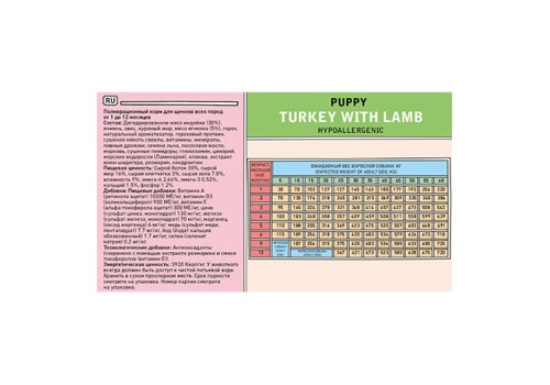 Zillii Puppy Turkey with Lamb / Сухой корм Зилли для Щенков Индейка с Ягненком