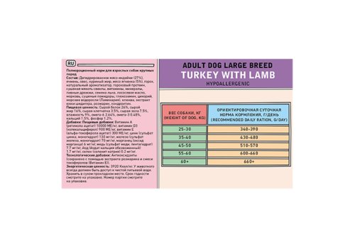 Zillii Adult Large Breed Turkey with Lamb / Сухой корм Зилли для взрослых собак Крупных пород Индейка с Ягненком