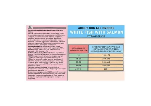 Zillii Adult White Fish with Salmon / Сухой корм Зилли для взрослых собак Белая рыба с Лососем